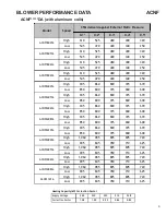 Preview for 9 page of Goodman ACNF Technical Manual