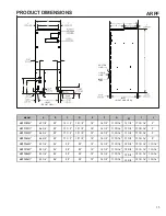 Preview for 15 page of Goodman ACNF Technical Manual