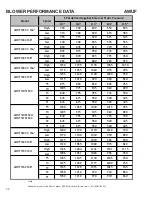 Preview for 30 page of Goodman ACNF Technical Manual