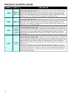 Preview for 8 page of Goodman ACS series Service Instructions Manual