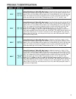 Preview for 9 page of Goodman ACS series Service Instructions Manual