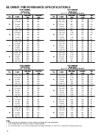 Preview for 8 page of Goodman ACVC960403BNAA Technical Manual