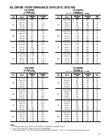 Preview for 11 page of Goodman ACVC960403BNAA Technical Manual