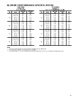 Preview for 13 page of Goodman ACVC960403BNAA Technical Manual