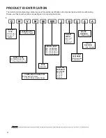 Предварительный просмотр 4 страницы Goodman ACVM Service Instructions Manual