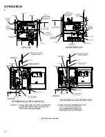 Предварительный просмотр 42 страницы Goodman ACVM Service Instructions Manual