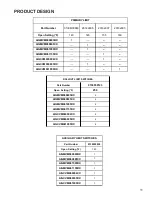 Предварительный просмотр 11 страницы Goodman ACVM960604CXA Series Technical Manual