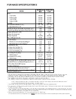 Предварительный просмотр 15 страницы Goodman ACVM960604CXA Series Technical Manual