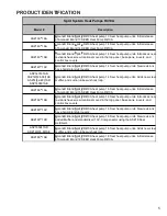 Preview for 5 page of Goodman ADPF304216AC Service Instructions Manual