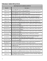 Preview for 6 page of Goodman ADPF304216AC Service Instructions Manual