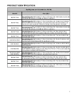 Preview for 7 page of Goodman ADPF304216AC Service Instructions Manual