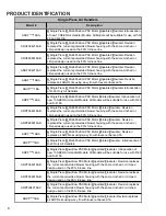 Preview for 8 page of Goodman ADPF304216AC Service Instructions Manual