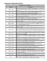 Preview for 9 page of Goodman ADPF304216AC Service Instructions Manual