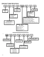 Preview for 12 page of Goodman ADPF304216AC Service Instructions Manual