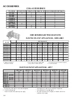 Preview for 22 page of Goodman ADPF304216AC Service Instructions Manual