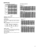 Preview for 47 page of Goodman ADPF304216AC Service Instructions Manual