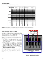 Preview for 48 page of Goodman ADPF304216AC Service Instructions Manual