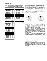 Preview for 63 page of Goodman ADPF304216AC Service Instructions Manual