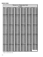 Preview for 64 page of Goodman ADPF304216AC Service Instructions Manual