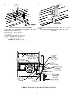 Preview for 18 page of Goodman AKSS9/GKS9 Installation Instructions Manual