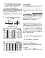 Preview for 26 page of Goodman AKSS9/GKS9 Installation Instructions Manual