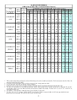 Preview for 37 page of Goodman AKSS9/GKS9 Installation Instructions Manual