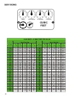 Preview for 18 page of Goodman Amana ACEC80 Service Instructions Manual