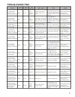 Preview for 21 page of Goodman Amana ACEC80 Service Instructions Manual