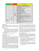 Предварительный просмотр 44 страницы Goodman Amana AMEC96 Service Instructions Manual