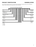 Preview for 5 page of Goodman Amana AMES80 U Series Service And Troubleshooting