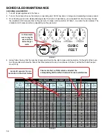 Preview for 14 page of Goodman AMES960403BU AA Service And Troubleshooting