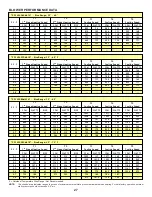 Preview for 27 page of Goodman APD 14 M Series Installation Instructions Manual