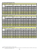 Preview for 29 page of Goodman APD 14 M Series Installation Instructions Manual