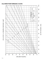 Предварительный просмотр 14 страницы Goodman APG152407041A Series Technical Manual