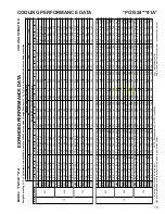 Предварительный просмотр 15 страницы Goodman APG152407041A Series Technical Manual