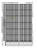 Предварительный просмотр 16 страницы Goodman APG152407041A Series Technical Manual