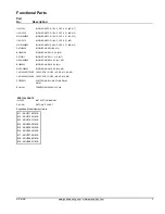 Preview for 3 page of Goodman ARUF172916CA Repair Parts