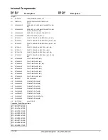 Preview for 7 page of Goodman ARUF172916CA Repair Parts