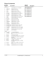 Preview for 9 page of Goodman ARUF172916CA Repair Parts