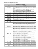 Предварительный просмотр 11 страницы Goodman ASH Series Service Instructions Manual