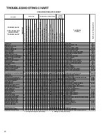 Предварительный просмотр 30 страницы Goodman ASH Series Service Instructions Manual