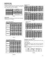 Предварительный просмотр 43 страницы Goodman ASH Series Service Instructions Manual