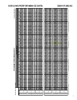 Предварительный просмотр 78 страницы Goodman ASH Series Service Instructions Manual