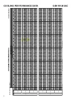 Предварительный просмотр 79 страницы Goodman ASH Series Service Instructions Manual