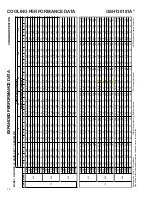 Предварительный просмотр 91 страницы Goodman ASH Series Service Instructions Manual