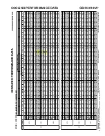 Предварительный просмотр 92 страницы Goodman ASH Series Service Instructions Manual