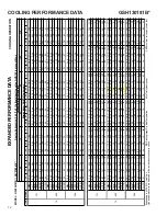 Предварительный просмотр 93 страницы Goodman ASH Series Service Instructions Manual