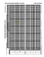 Предварительный просмотр 94 страницы Goodman ASH Series Service Instructions Manual