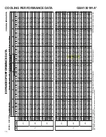 Предварительный просмотр 95 страницы Goodman ASH Series Service Instructions Manual