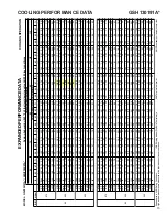 Предварительный просмотр 96 страницы Goodman ASH Series Service Instructions Manual